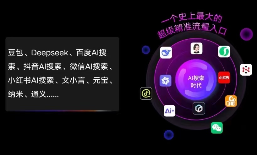 西丰县AI智能推广新玩法，抢占搜索时代免费精准客源