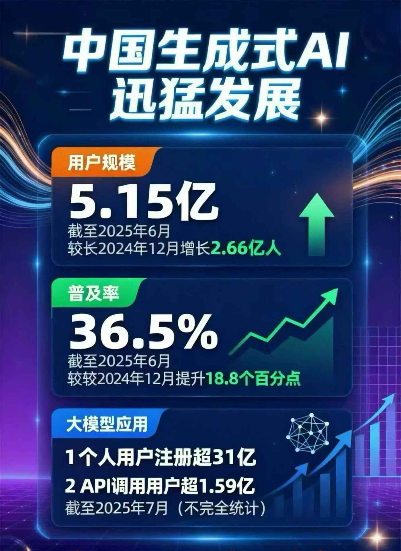西丰县豆包GEO优化是什么？内容创作核心逻辑解析